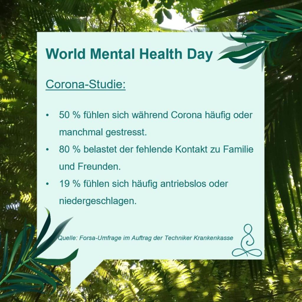Zum World Mental Health Day die Ergebnisse einer Corona-Studie im Auftrag der Techniker Krankenkasse