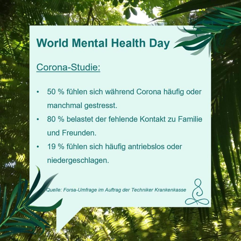 Zum World Mental Health Day die Ergebnisse einer Corona-Studie im Auftrag der Techniker Krankenkasse